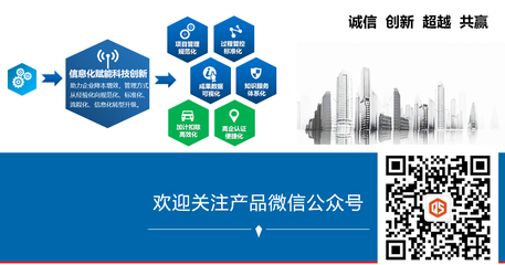 【对一流、创价值,深改革、促发展】华科软公司成功中标中国建筑科学研究院科研管理系统建设项目