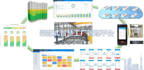 约吗?共赴一场智慧建造的盛宴!